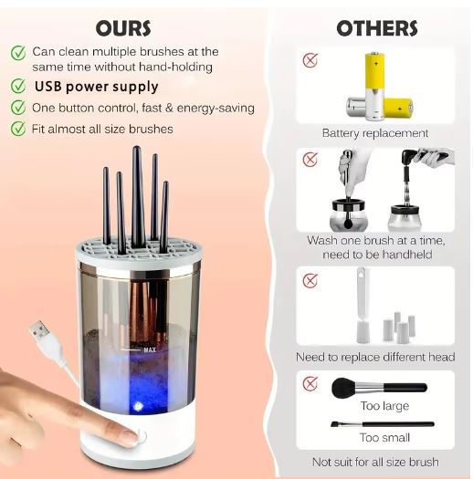 Nettoyeur de pinceaux électrique